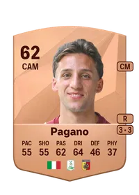 Riccardo Pagano Crediti FIFA