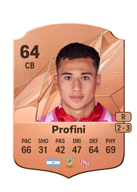 Rafael Profini Compra Monedas FC 25