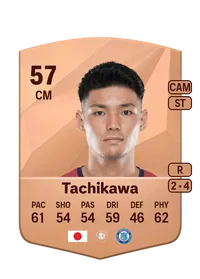 Rei Tachikawa Compra Monedas FC 25