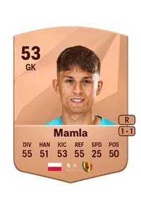 Rafał Mamla Crédit FUT