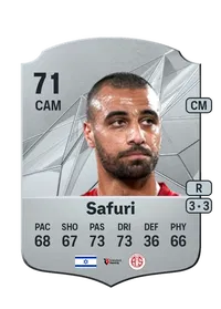 Ramzi Safuri Monedas EA FC 25