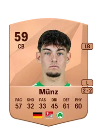 Reno Münz Crediti Di FIFA