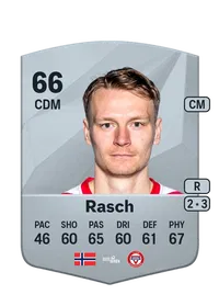 Robin Rasch Achat Credit FC 25