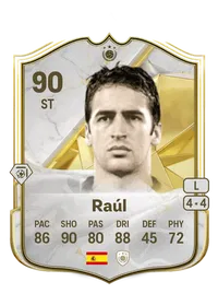 Raúl González Blanco Monedas FIFA 25