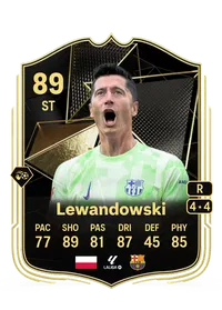 Robert Lewandowski CreditFUT