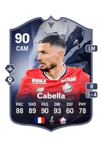 Rémy Cabella