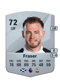 Ryan Fraser FIFA FUT Coins Kaufen