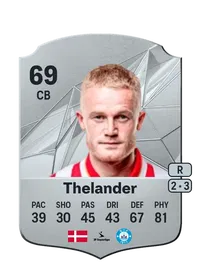 Rasmus Thelander Crediti FC25