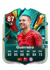 Raphaël Guerreiro Acheter Credit FC25