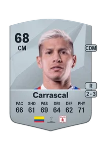Rafael Carrascal FC 25 Coins