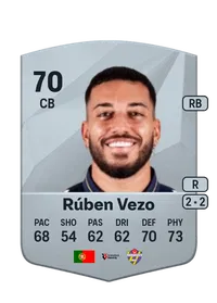 Rúben Miguel Nunes Vezo Comprar Monedas FC25