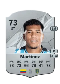 Roger Martínez Credit FUT
