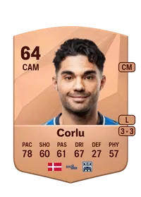 Rezan Corlu Credit FIFA