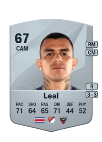Randall Leal CreditFUT
