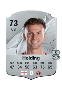 Rob Holding FUT Coins Kaufen