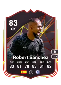 Robert Lynch Sánchez Credit FC 25