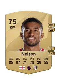 Reiss Nelson FUT Crédit