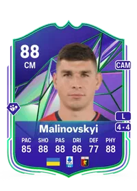 Ruslan Malinovskyi Monedas EA FC 25