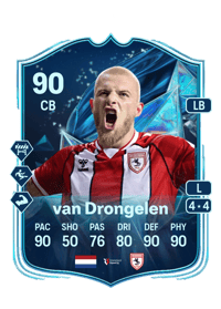 Rick van Drongelen FIFA Münzen Kaufen