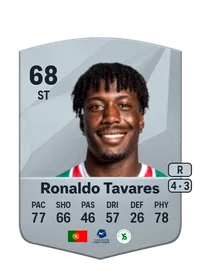 Ronaldo Rodrigues Tavares FIFA 25 Coins