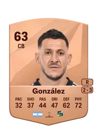 Ramiro González FUT Crédit