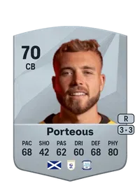 Ryan Porteous FIFA 25 Coins