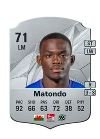 Rabbi Matondo Achat Credit FC 25