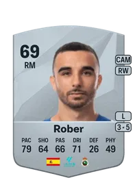 Roberto González Bayón FIFA Coins