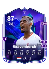 Ryan Gravenberch Credit FC25