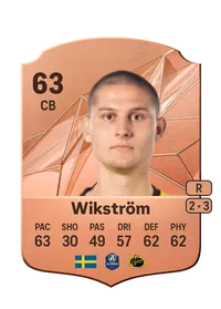 Rasmus Wikström Monedas FC 25