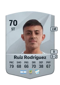 Ramiro Ruiz Rodríguez FIFA FUT Coins Kaufen