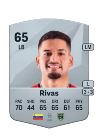 Renné Rivas Credit FUT