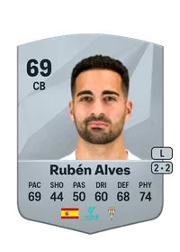 Rubén González Alves Acheter Credit FC25