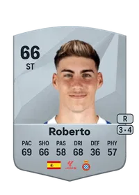 Roberto Fernu00e1ndez Jau00e9n CreditFUT