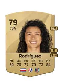 Rocky Rodríguez Monedas EA FC 25