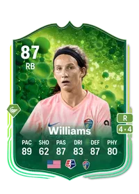 Ryan Williams FC25 Coins