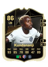 Racheal Kundananji FUT Crédit