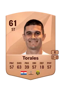 Richard Torales Achat Credit FC 25
