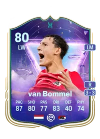 Ruben van Bommel Credits FC 25