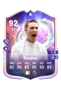 Robbie Keane FIFA Crediti