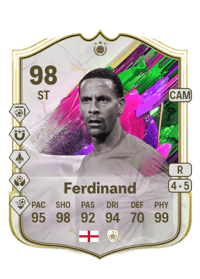 Rio Ferdinand FIFA 25 Coins