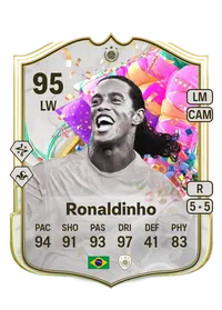 Ronaldo de Assis Moreira Crédit FUT