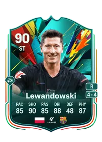 Robert Lewandowski FUT Coin