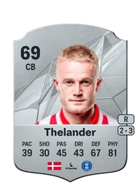 Rasmus Thelander 