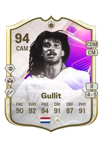 Ruud Gullit Comprar Monedas FC 25