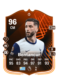 Rodrigo Bentancur Coins Kaufen EA FC 25