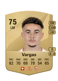 Ruben Vargas FUT Coins Kaufen
