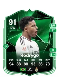 Rodrygo Silva de Goes FIFA FUT Coins Kaufen
