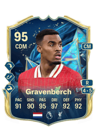 Ryan Gravenberch Credit FIFA