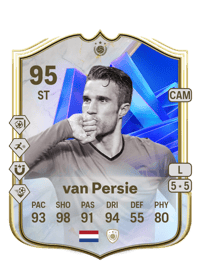 Robin van Persie Credit FUT